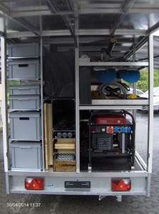 Bern mit Material Hinten