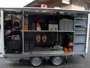Bern mit Material Links