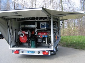 So mit Mat Wasser Hinten
